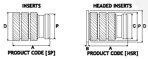 SPIRO M8 X 9.2 MM. LENGTH